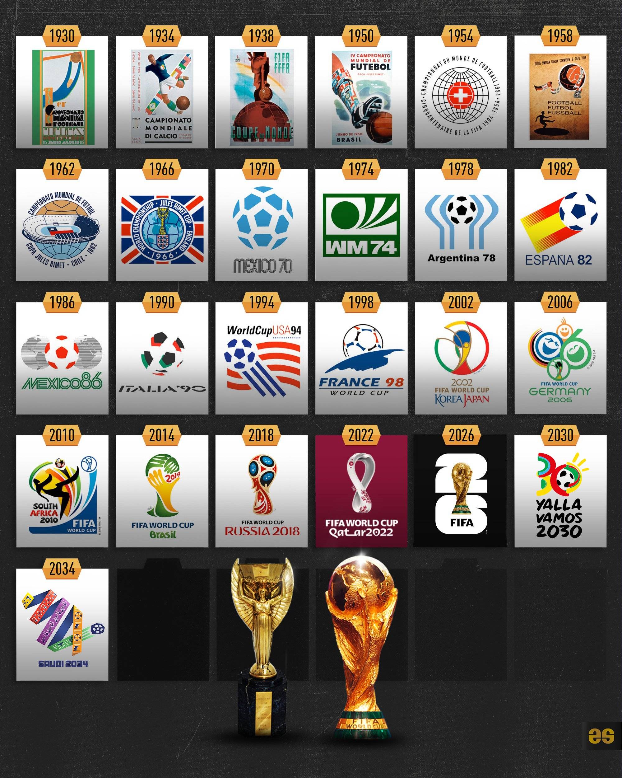 球迷记忆中 球迷记忆中