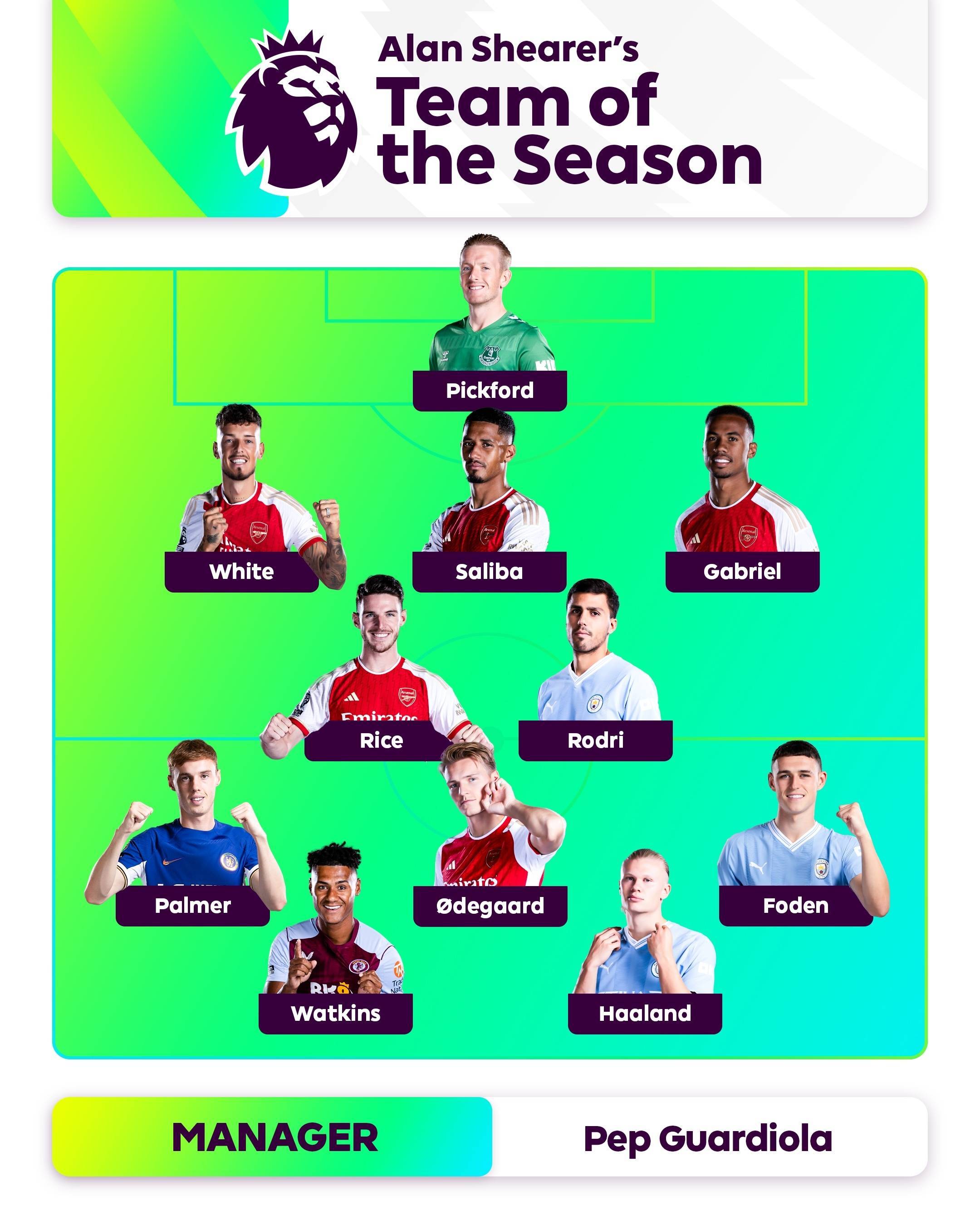 在男单项目 在男单项目