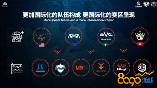 Major预选赛名单出炉 亚洲战队机会增加