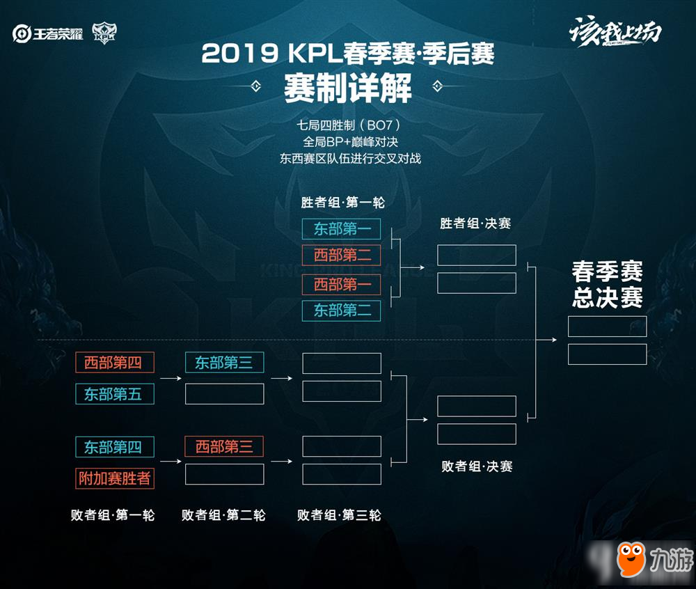 城市公共安 城市公共安